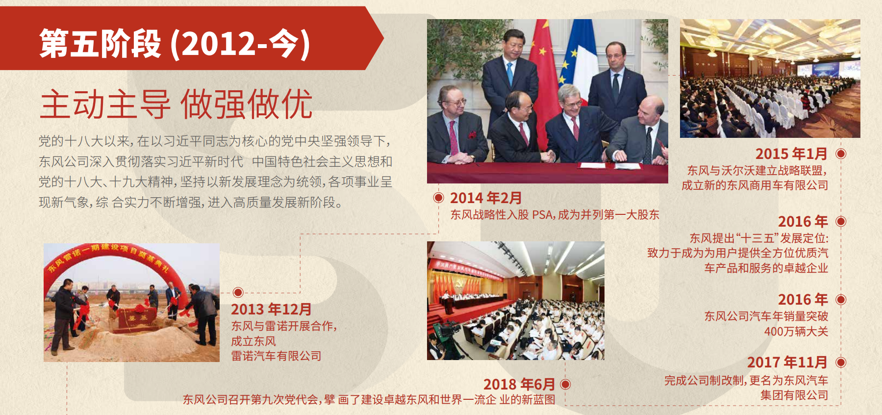 开云线上登录50周年大事记第五阶段